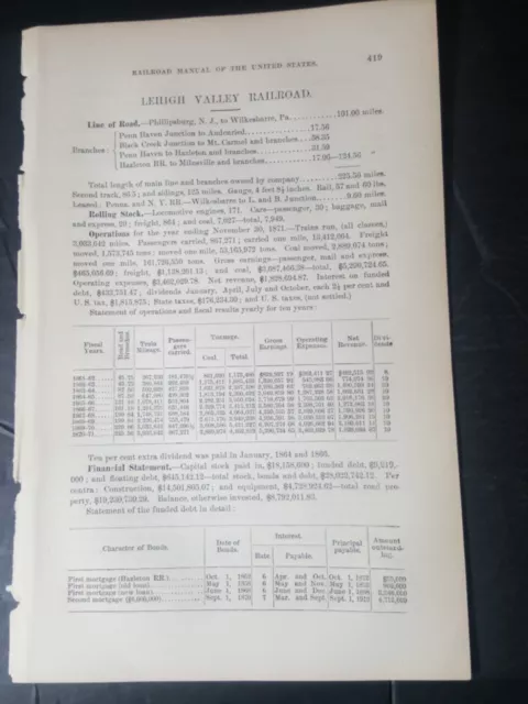 1873 train report LEHIGH VALLEY RAILROAD Audenried Black Creek Milanville PA