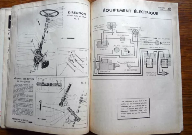 Revue technique automobile étude complète UTILITAIRE PANHARD 4 HL  Janvier 1957 3