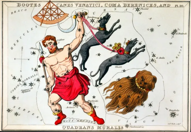 11302.Decor Poster.Home room Wall art.Astrology.Mythology.Horoscope.Quadrant
