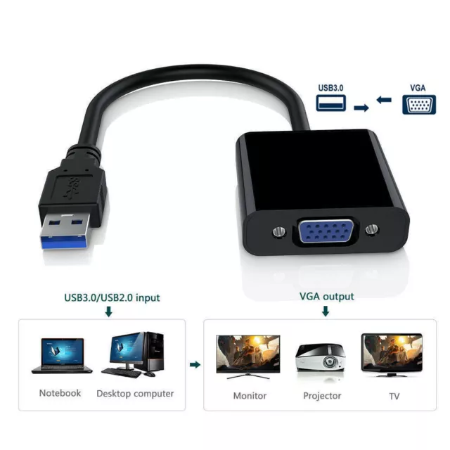 USB 3.0 to VGA Multi Display Adapter External Video Card For Window XP 7 8 2