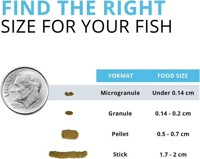 FLUVAL BUG BITES Tropical Granule Fish Food 45g £5.89 - PicClick UK