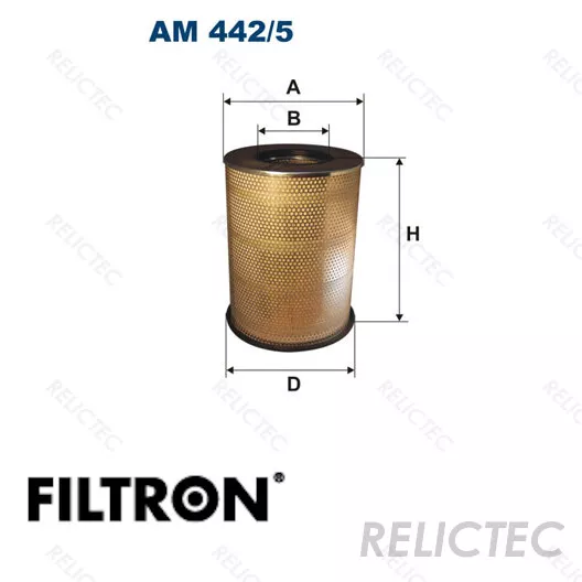 Air Filter AM442/5 for Volvo 8149064 21834199