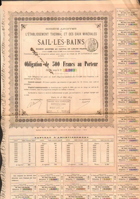 RARE => SAIL-LES-BAINS Thermal & Mineral Water Establishment (I)