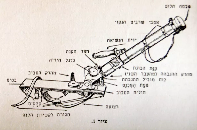 1942 Israel RARE MANUAL Jewish TWO INCH MORTAR Hebrew NOTRIM Book WEAPON GUIDE