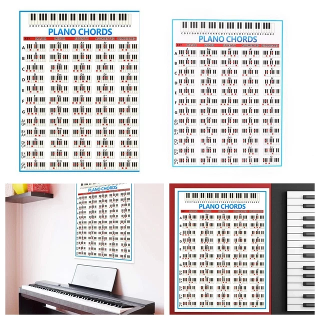 ORGAN CHORD PRACTICE Diagrams Ideal for Beginner Musicians (61 ...