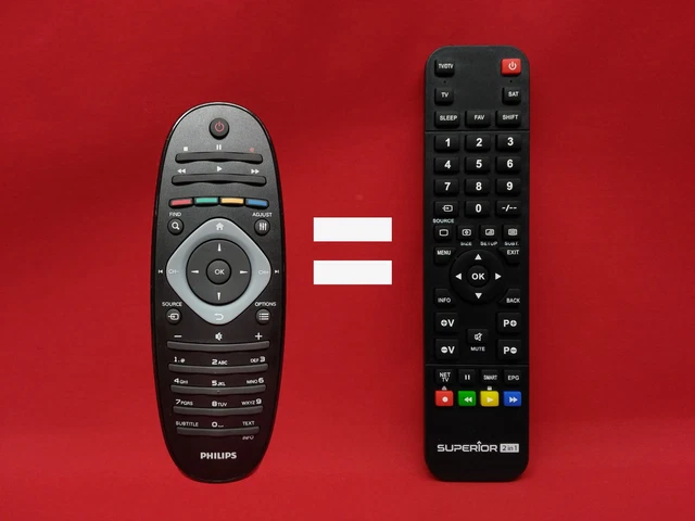 Télécommande RM-L1225 pour Philips TV - Accessoires TV - Rue du Commerce