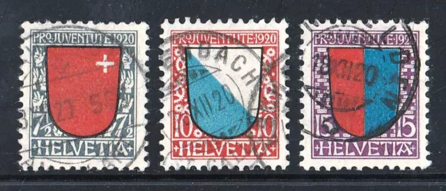 SCHWEIZ MiNr. 153/55 "Pro Juventute 1920", gestempelt, Michel 40,--