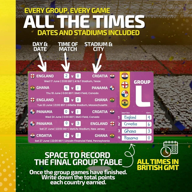 2026-world-cup-wallchart-bundle-a1-sized-stadium-glow-style