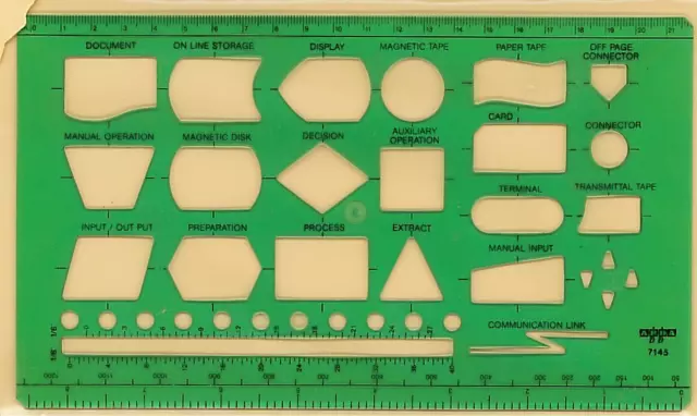 Maschera Per Elettronica, Impianti Elettrici, Arda N.7145 -Computer-