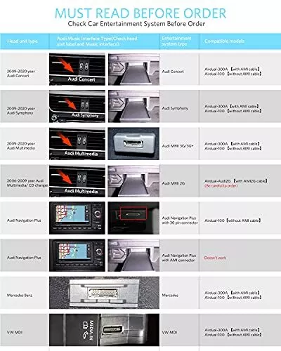 Airdual Bluetooth 5.0 aptX-HD Adattatore Compatibile per Audi MMI 3G AMI Music 2