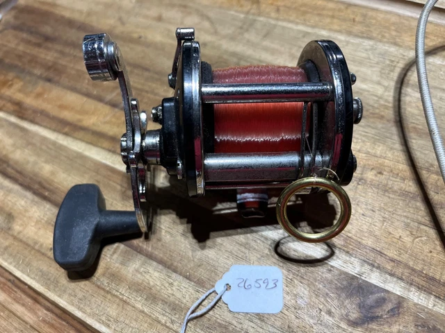 Where are Penn Fishing Reels Made: Uncovering the Origin