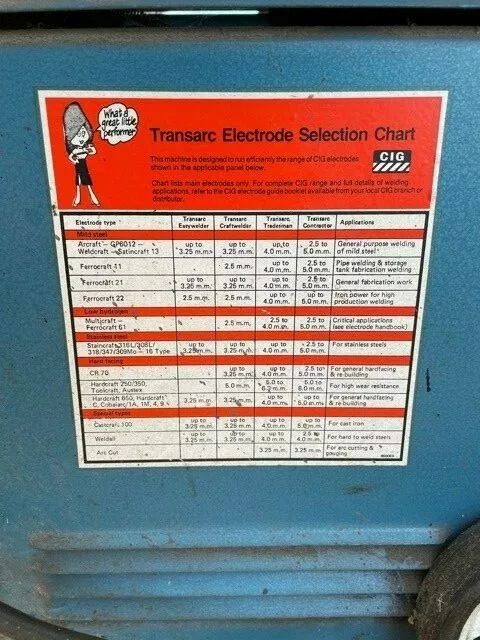 CIG Transarc Easywelder 140 amp stick welder 2