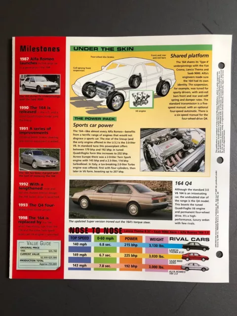 1987 - 1997 Alfa Romeo 164 Sedan IMP "Hot Cars" Spec Sheet Folder Brochure L@@K 3