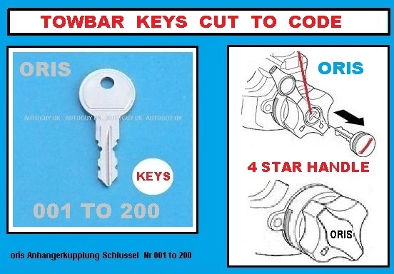 BRINK - THULE - BMW DETACHABLE TOWBAR KEY CUT TO YOUR CODE 3D01 TO 3D57