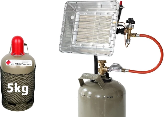 Rothenberger Industrial Gasheizstrahler Eco Piezo mit 5 kg Gasflasche im Set