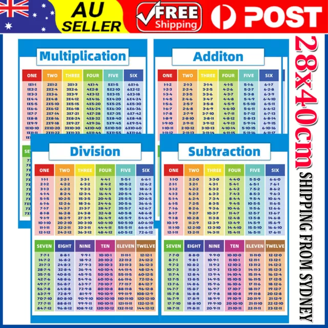 PVC Multiplication Educational Times Tables Maths Children Kid Wall Chart Poster