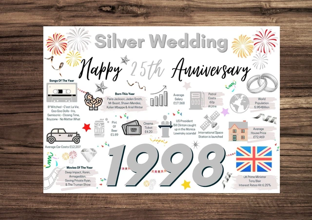 Médaille Commémorative 25 Ans De Mariage – Argent Fin .999 Avec Capsule – Cadeau Anniversaire Original