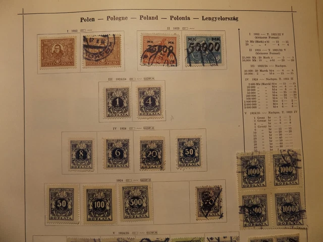 Polen  Sammlung auf Vordruckseiten ab ca 1918 11