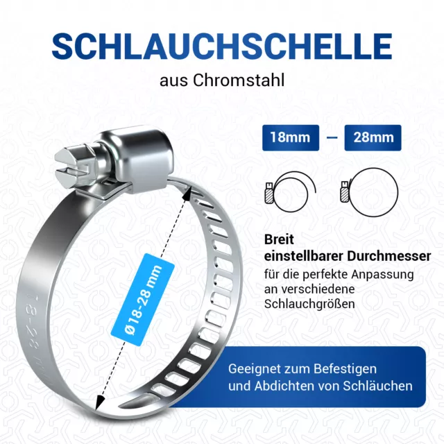 Schlauch Klemme 50Stk Schlauchschelle für Spülmaschine Waschmaschine Ø18-28mm 2