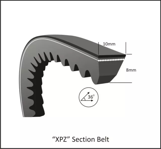 Keilriemen XPZ 987 LW / AVX 10/9,5x1000 LA Hochleistungs-Schmalkeilriemen