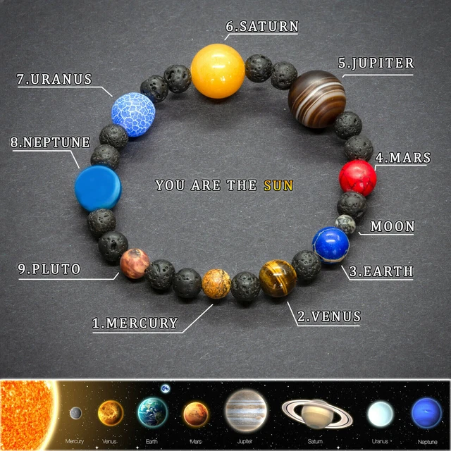 Planet beads for clearance jewelry making