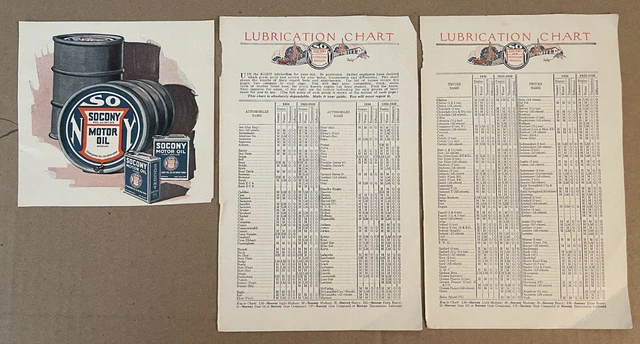 Socony ad (5.5 X 5.25) plus lube charts for 1922, 23  + 24 engines