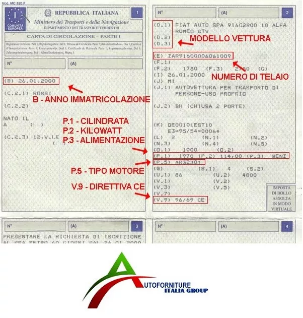 Paraurti Anteriore Vern Per C3 2002>2005 2