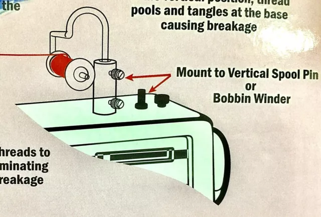Thread Spool Director (Specialty Spool Pin Adapter) for Domestic Sew. Machines 2