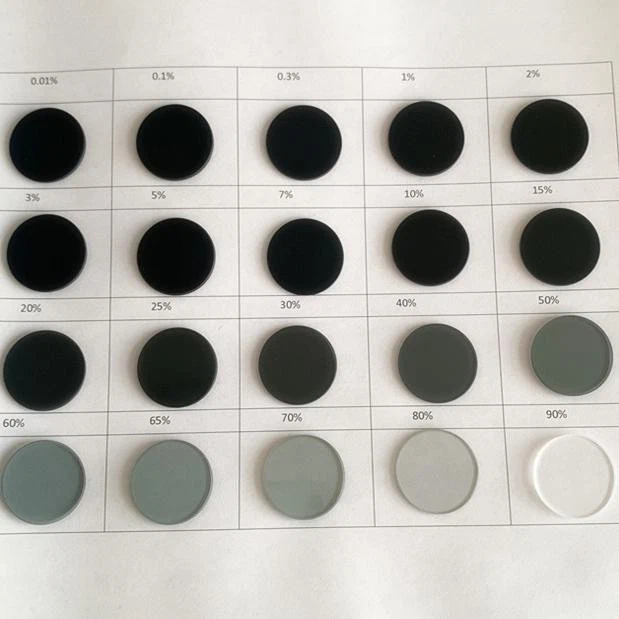 Filters, Lenses & Filters, Cameras & Photo - PicClick CA