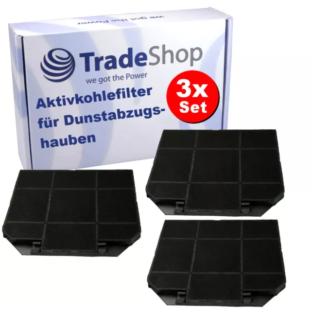 2 Aktivkohlefilter Dunstabzugshaube Ø150mm AT für IKEA 20338374 Nyttig FIL  400