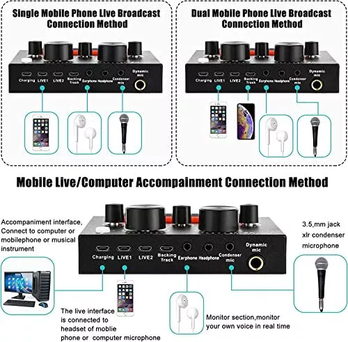 Microphone à Condensateur Carte Son  Micro Studio Streaming Professionnel 2