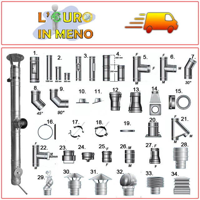 Tubi Inox Canna Fumaria Diametro 100 Mm Monoline Monoparete Acciaio Inox