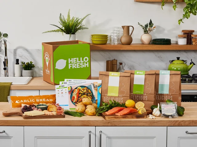 Hello Fresh 100% off 6 Meals: Digital Code Canada - READ DESCRIPTION