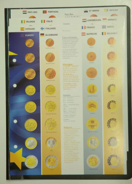Pages D'album En Carton Pour Les Euros De 2002 - Pour Classeur Avec Bateau