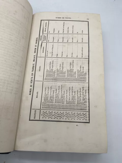 Instructions sur les iles et les passages du grand Archipel d'Asie 1867-68 4 vol 3