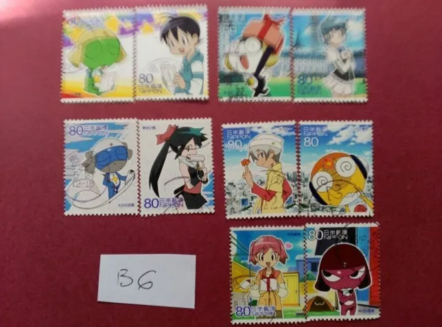 Keroro Gebrauchte Japan-Briefmarken