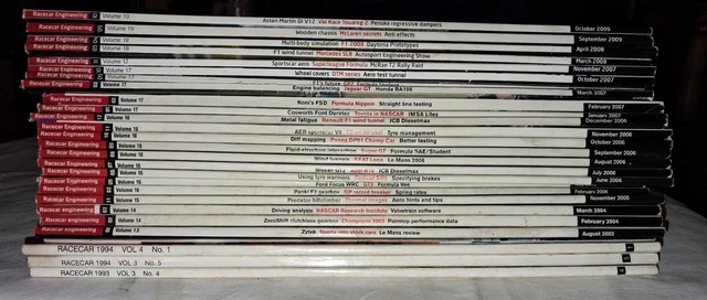 Deportes, Revistas, Libros, revistas y cómics - PicClick ES