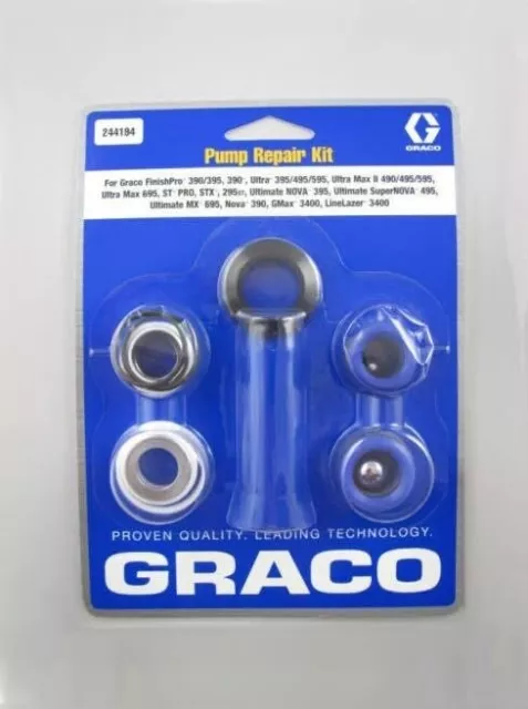 Graco Pump Repair Kit 18B260 New In Box