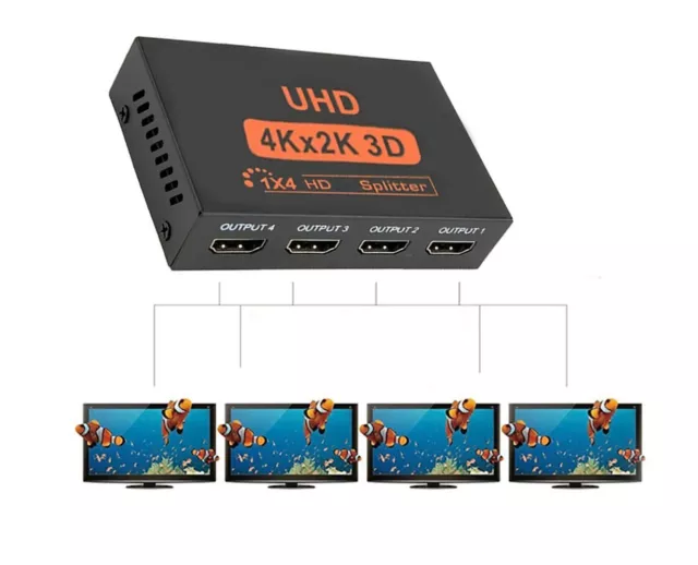 Splitter 1x4 HDMI HUB Répartiteur Full HD 4K 1 HDMI entrée 4 sortie, HDCP 1080P 3