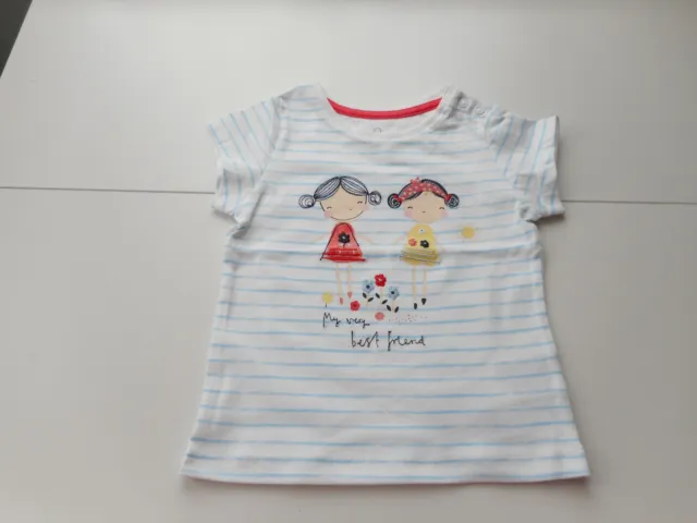 Mothercare Baby Girl Clothes  9-12m, 12-18, 18-24m, 2-3 years