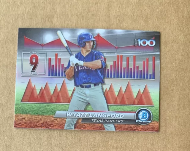 2024 BOWMAN CHROME Top 100 Prospects BTP9 Wyatt Langford Rangers EUR 1
