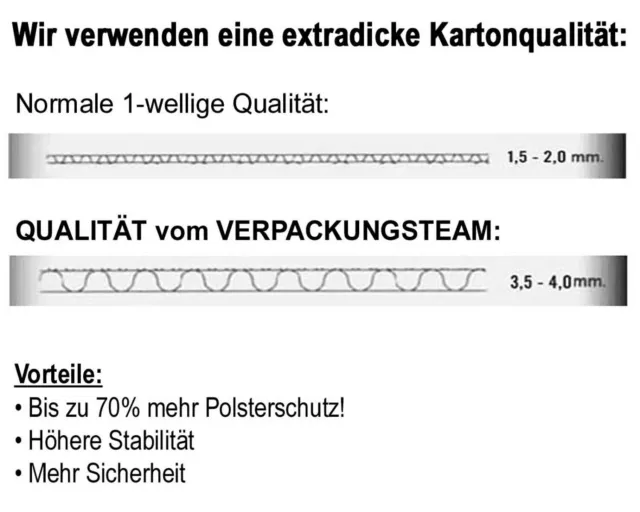 Faltkartons Versandkartons Faltschachteln Kartons ab 200mm-460mm 31 Größen A ... 2