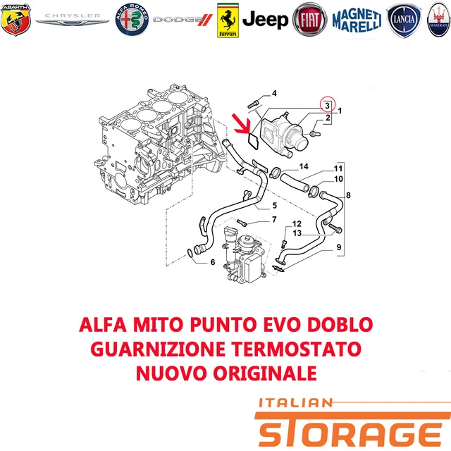 Flexible De Chargement Origine Mito Grande Punto Evo Doblo - OE 50510627