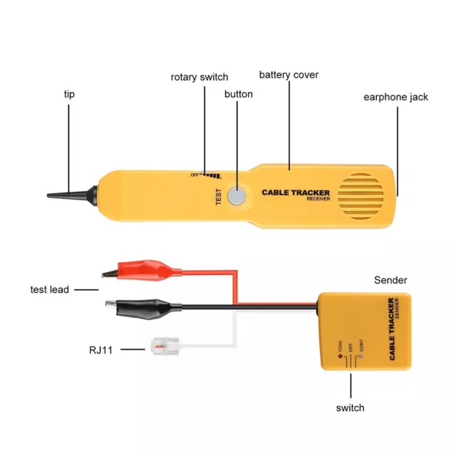 R��seau RJ11-Line Trouveur Cable Traqueur Testeur Tonner ��lectrique Traceur