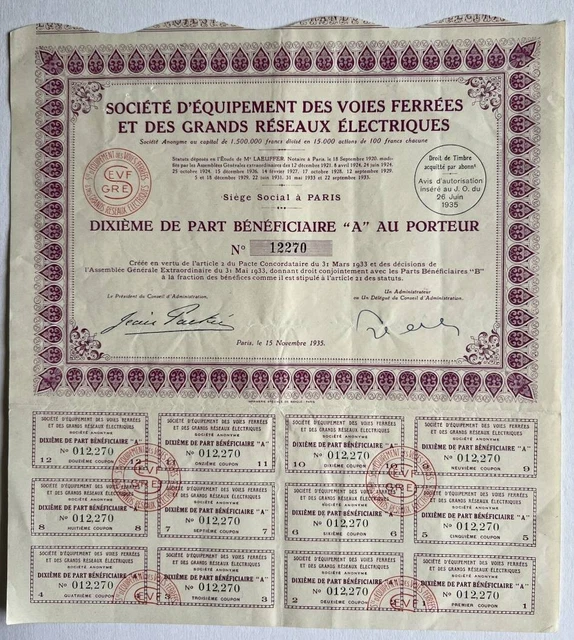 DECO = SERVICES INTERNATIONAUX des CHEMINS DE FER (C