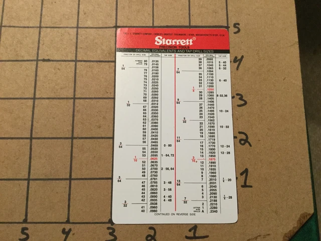 VINTAGE ORIGINAL STARRETT decimal equivalents & tap drill sizes - CARD ...