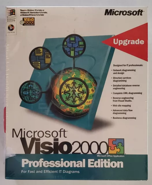 Original Microsoft Visio 2000 Profession Edition Upgrade MISB Sealed New!