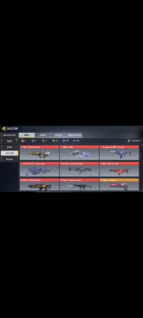 Jeux vidéo & Consoles Compte Call Of Duty Mobile neufs et occasions au Sénégal - CoinAfrique Sénégal