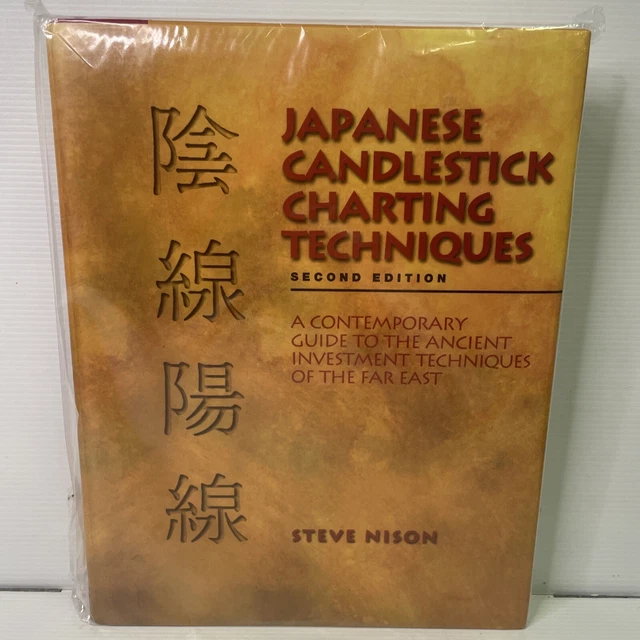 CANDLESTICK CHARTING TECHNIQUES Second Edition Paperback by steve