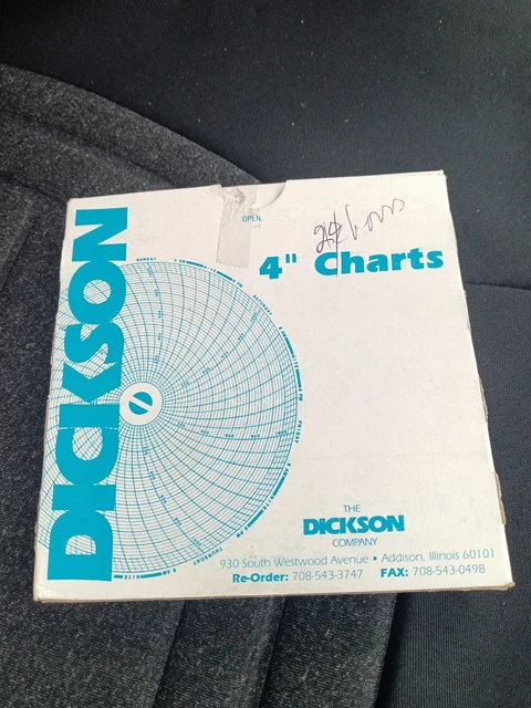 DICKSON 4" CHARTS C028  0 to 500 PACK 60 1 DAY NEW